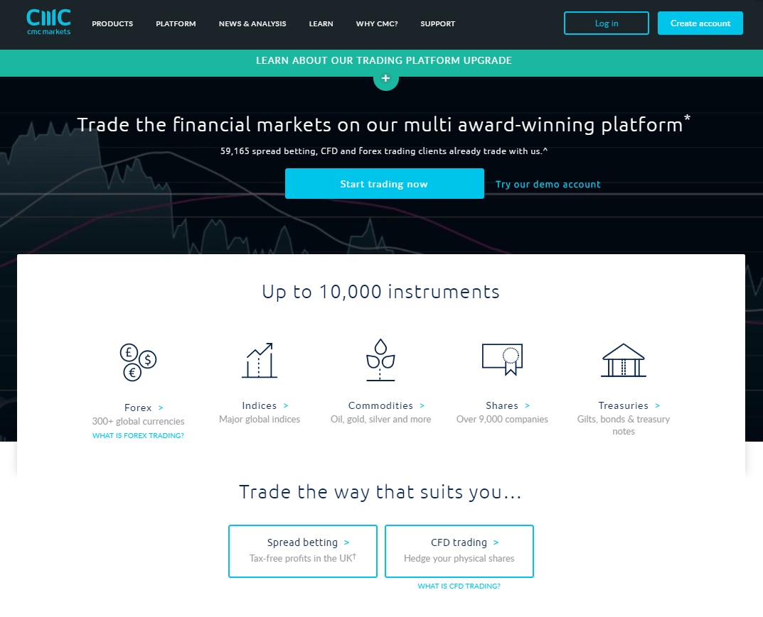 CMC Markets Review – A Trading Experience That Suits New ...