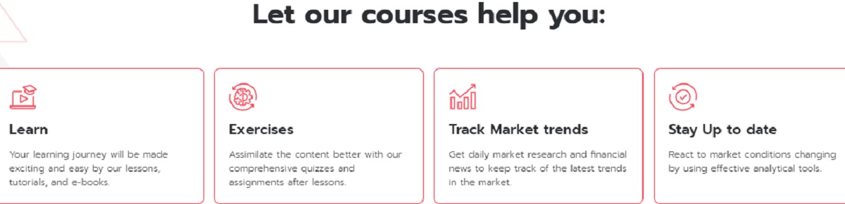 TradeSmart Academy benefits