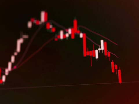 GCW Management review featured image